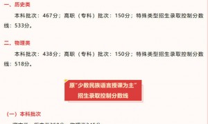2025高考分数线发布！北京、山东、四川、河南、广东、云南、西藏、青海、海南、广西、江西、贵州、吉林、安徽、宁夏、内蒙古、江苏、湖南、辽宁、福建…